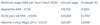 National Insurance Piece Text